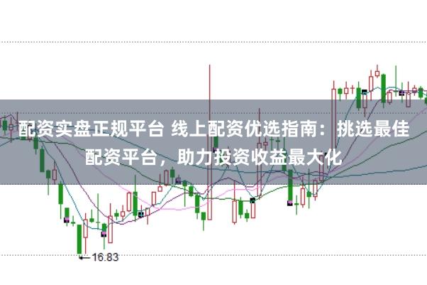 配资实盘正规平台 线上配资优选指南：挑选最佳配资平台，助力投资收益最大化