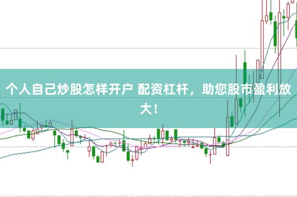 个人自己炒股怎样开户 配资杠杆，助您股市盈利放大！