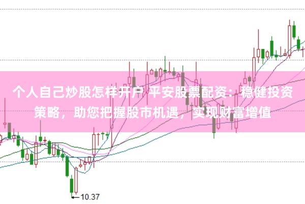 个人自己炒股怎样开户 平安股票配资：稳健投资策略，助您把握股市机遇，实现财富增值