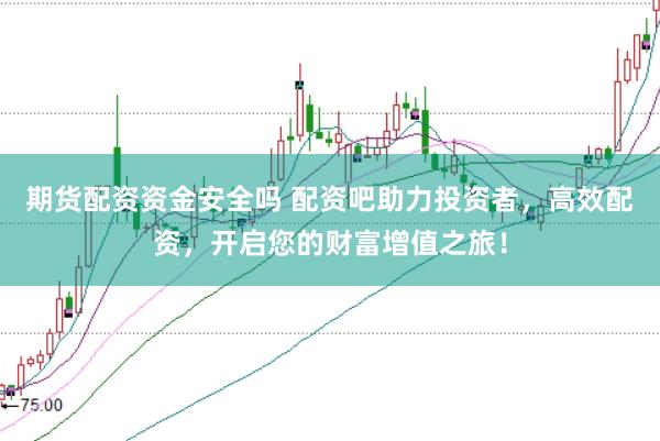 期货配资资金安全吗 配资吧助力投资者，高效配资，开启您的财富增值之旅！
