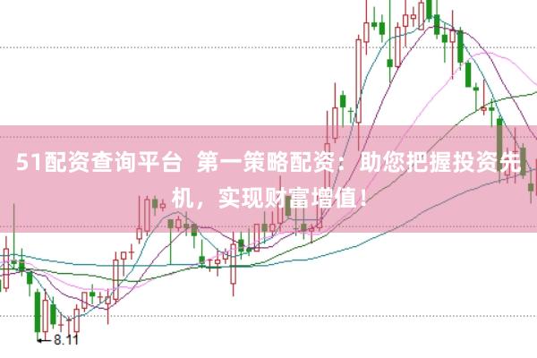 51配资查询平台  第一策略配资：助您把握投资先机，实现财富增值！