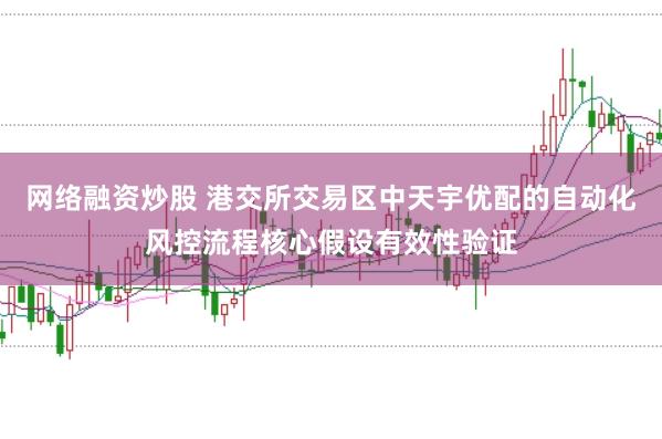 网络融资炒股 港交所交易区中天宇优配的自动化风控流程核心假设有效性验证