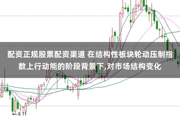 配资正规股票配资渠道 在结构性板块轮动压制指数上行动能的阶段背景下,对市场结构变化