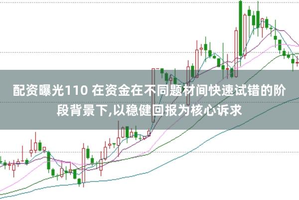 配资曝光110 在资金在不同题材间快速试错的阶段背景下,以稳健回报为核心诉求
