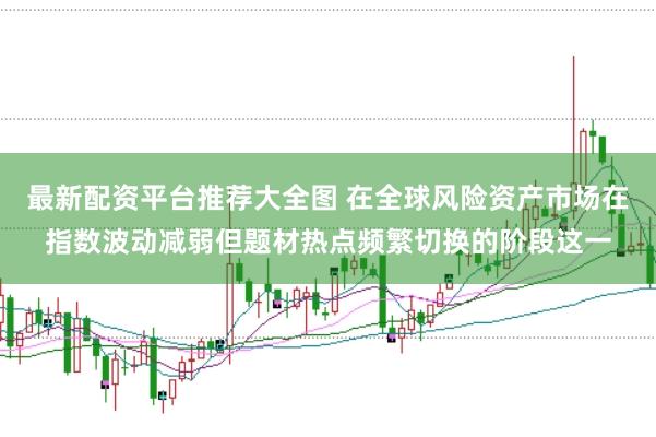 最新配资平台推荐大全图 在全球风险资产市场在指数波动减弱但题材热点频繁切换的阶段这一