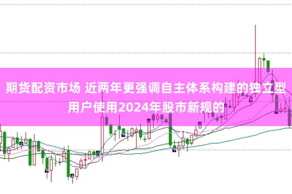 期货配资市场 近两年更强调自主体系构建的独立型用户使用2024年股市新规的
