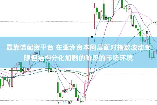 最靠谱配资平台 在亚洲资本圈层面对指数波动受限但结构分化加剧的阶段的市场环境