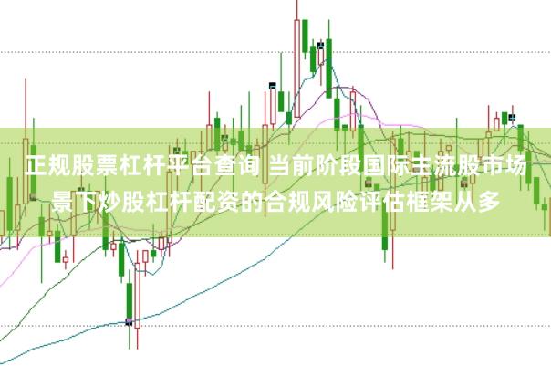 正规股票杠杆平台查询 当前阶段国际主流股市场景下炒股杠杆配资的合规风险评估框架从多