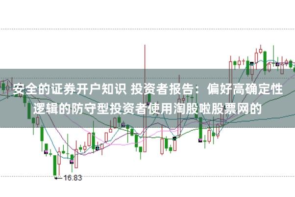 安全的证券开户知识 投资者报告：偏好高确定性逻辑的防守型投资者使用淘股啦股票网的