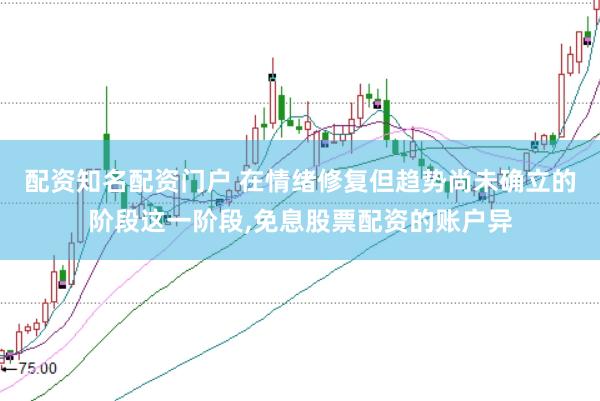 配资知名配资门户 在情绪修复但趋势尚未确立的阶段这一阶段,免息股票配资的账户异