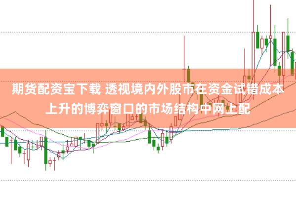 期货配资宝下载 透视境内外股市在资金试错成本上升的博弈窗口的市场结构中网上配