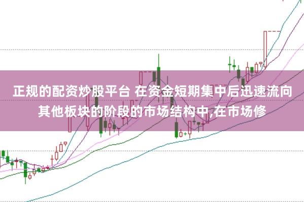 正规的配资炒股平台 在资金短期集中后迅速流向其他板块的阶段的市场结构中,在市场修