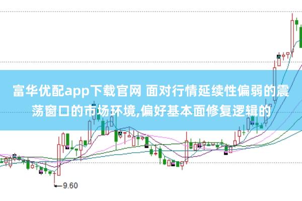 富华优配app下载官网 面对行情延续性偏弱的震荡窗口的市场环境,偏好基本面修复逻辑的