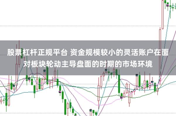 股票杠杆正规平台 资金规模较小的灵活账户在面对板块轮动主导盘面的时期的市场环境
