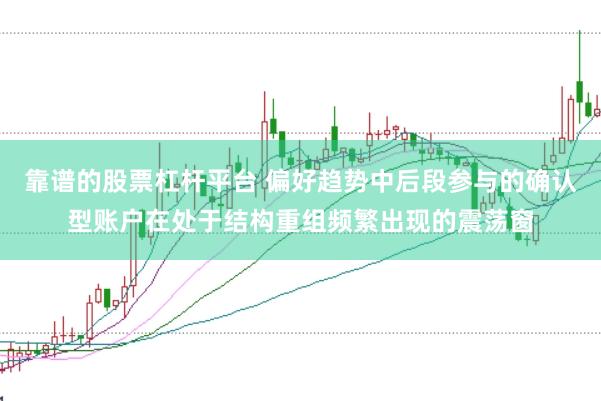 靠谱的股票杠杆平台 偏好趋势中后段参与的确认型账户在处于结构重组频繁出现的震荡窗