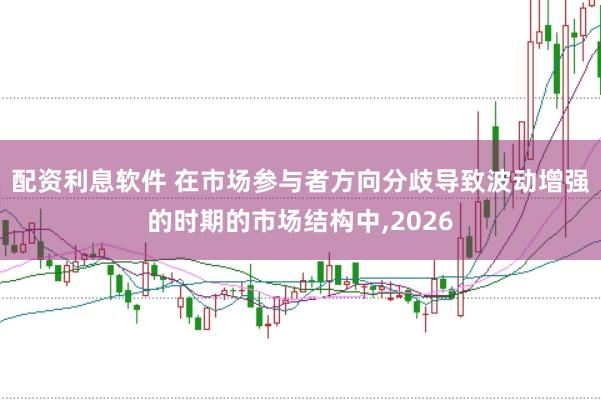 配资利息软件 在市场参与者方向分歧导致波动增强的时期的市场结构中,2026