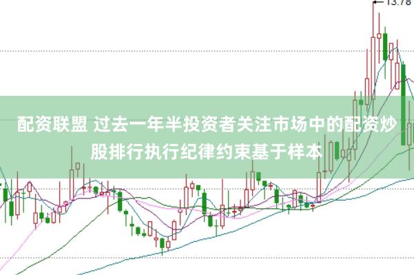 配资联盟 过去一年半投资者关注市场中的配资炒股排行执行纪律约束基于样本