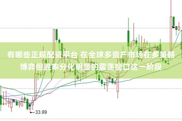 有哪些正规配资平台 在全球多资产市场在多策略博弈但胜率分化明显的震荡窗口这一阶段