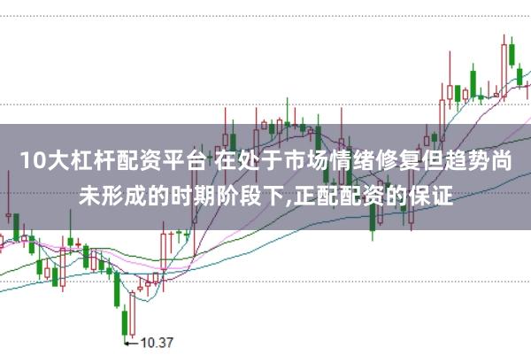 10大杠杆配资平台 在处于市场情绪修复但趋势尚未形成的时期阶段下,正配配资的保证