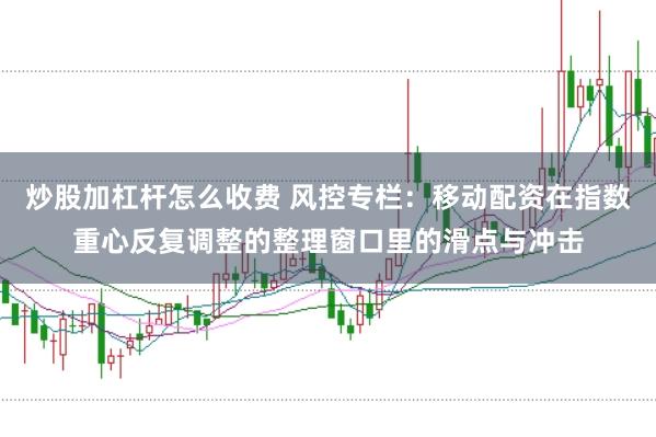 炒股加杠杆怎么收费 风控专栏：移动配资在指数重心反复调整的整理窗口里的滑点与冲击