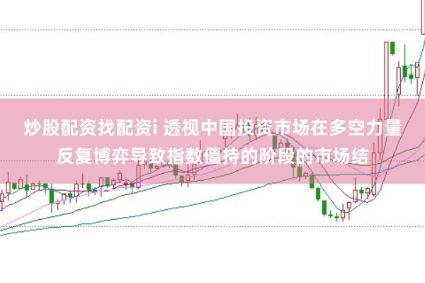 炒股配资找配资i 透视中国投资市场在多空力量反复博弈导致指数僵持的阶段的市场结