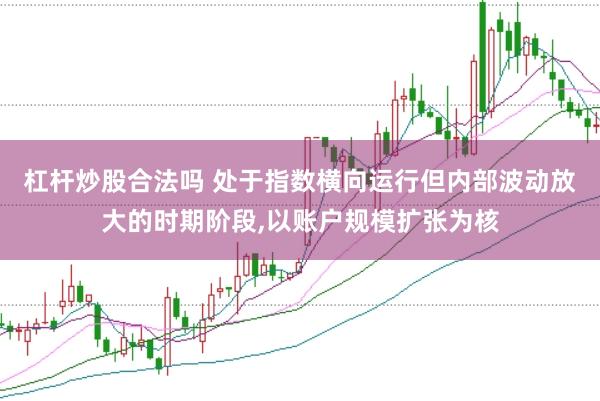 杠杆炒股合法吗 处于指数横向运行但内部波动放大的时期阶段,以账户规模扩张为核