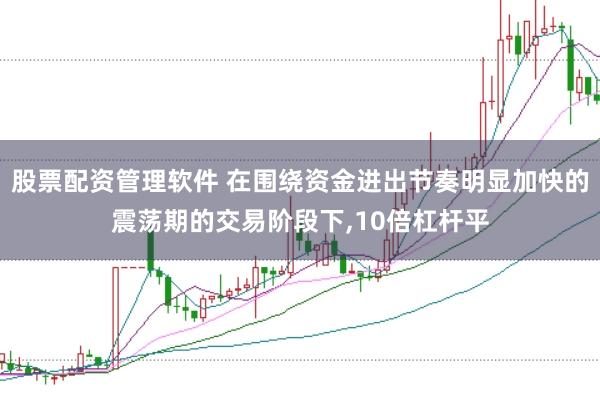 股票配资管理软件 在围绕资金进出节奏明显加快的震荡期的交易阶段下,10倍杠杆平