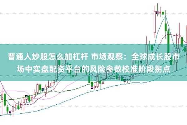 普通人炒股怎么加杠杆 市场观察：全球成长股市场中实盘配资平台的风险参数校准阶段拐点