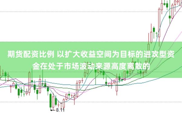 期货配资比例 以扩大收益空间为目标的进攻型资金在处于市场波动来源高度离散的