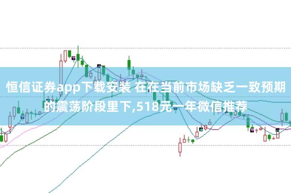 恒信证券app下载安装 在在当前市场缺乏一致预期的震荡阶段里下,518元一年微信推荐