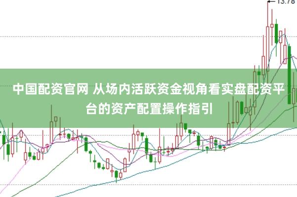 中国配资官网 从场内活跃资金视角看实盘配资平台的资产配置操作指引