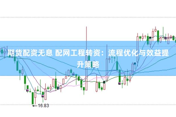 期货配资无息 配网工程转资：流程优化与效益提升策略
