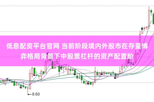 低息配资平台官网 当前阶段境内外股市在存量博弈格局背景下中股票杠杆的资产配置阶