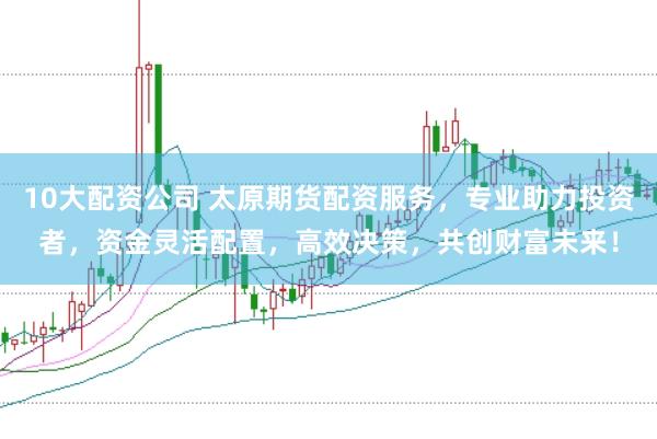 10大配资公司 太原期货配资服务，专业助力投资者，资金灵活配置，高效决策，共创财富未来！