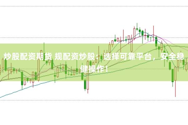 炒股配资期货 规配资炒股：选择可靠平台，安全稳健操作！