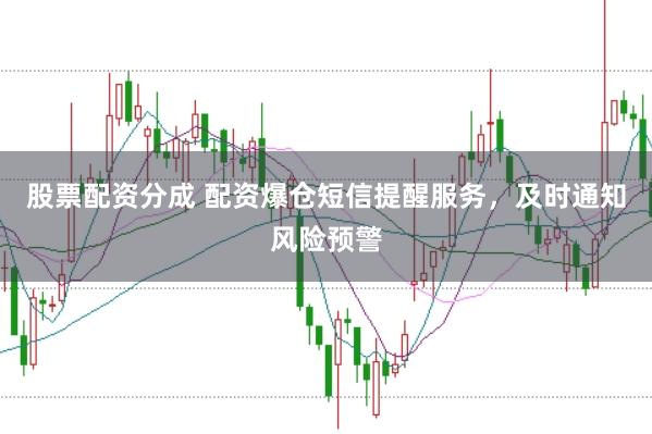 股票配资分成 配资爆仓短信提醒服务，及时通知风险预警
