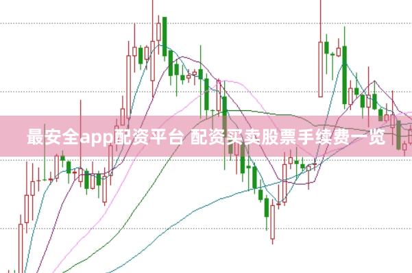 最安全app配资平台 配资买卖股票手续费一览
