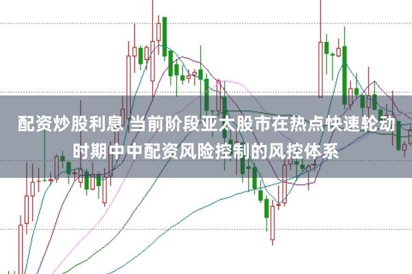 配资炒股利息 当前阶段亚太股市在热点快速轮动时期中中配资风险控制的风控体系